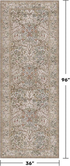 Moss Green 3x8 Oriental Runner Rugs - Image 2