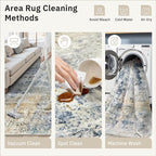 Abstract Rug 5x7 Machine Washable Area Indoor Blue Yellow Low Pile Non-Slip - Image 9