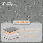 VANSOFY Waterproof Recliner Couch Covers, Sofa Covers 1-Piece Washable - Image 7