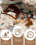 Madane Runner Rug 2x8, Washable Hallway Runner Rugs, Non-Slip Low-Pile Soft - Image 7