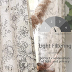 jinchan Linen Blend Curtain Floral Curtains - Image 3