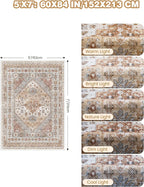 Area Rugs 5x7, Ultra-Thin Washable Rugs - Image 2