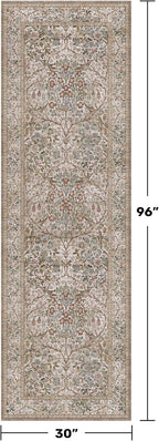 Moss Green 2'6" x 8' Runners for Hallways Non Slip, Extra Long Floor Runner for - Image 2