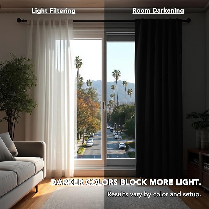 Deconovo Blackout Curtains, Thermal Insulated, W38 x L84 2 Panels, Back Tab - Image 3