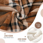 PU MEI Sherpa Fleece Throw Blanket 80" x 90" Reversible Plush Fluffy Large Big - Image 4