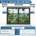 Black Curtain Rods for Windows 48-90Inch Heavy Duty Wrap Around Blackout - Image 9