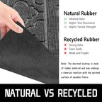 Yimobra Welcome Mat Outdoor Indoor, All-Season Waterproof Front Door Mat - Image 6