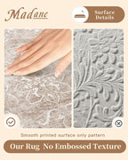 Madane Runner Rug 2x8 for Hallway, Kitchen Non-Slip Runner Rug - Image 4
