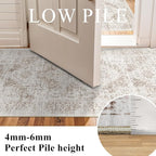 Washable 2'6''x14' Runner Rug - Image 5