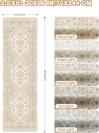 Kitchen Runner Rug Non Slip Washable 2.5x8, Soft Low Pile Entryway Rug Runners - Image 2