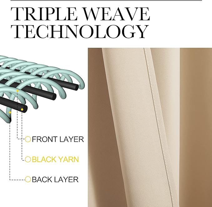 NICETOWN Bedroom Blackout Curtains Panels, 1 Pair, 55 inches by 94 Inch - Image 3