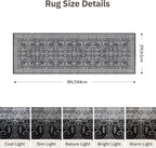Washable 2x8 Runner Rug - Image 2