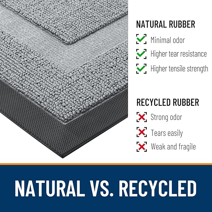 OLANLY Front Door Mat Indoor Outdoor Entrance, Waterproof All-Season, - Image 4