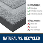 OLANLY Front Door Mat Indoor Outdoor Entrance, Waterproof All-Season, - Image 4