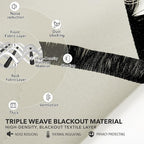 Deconovo Blackout Curtains, Thermal Insulated, W52 x L72 2 Panels, Back Tab - Image 5