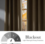 NICETOWN Short Faux Linen Oatmeal Blackout Curtains 63 inches Long - Image 5