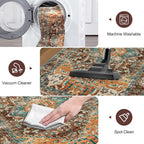 Washable Runner Rug, Stain Resistant & Low Pile Faux Wool Distressed Carpet - Image 4