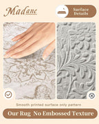 Madane 3x5 Area Rugs for Entryway, Washable Vintage Low Pile Non-Slip Throw - Image 4