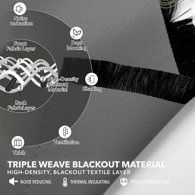 Deconovo Blackout Curtain Panels Window Draperies Rod Pocket/Back Tab Curtains - Image 3