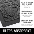Yimobra Welcome Mat Outdoor Indoor, All-Season Waterproof Front Door Mat - Image 4