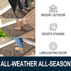 Colorxy Waterproof Doormat, Sturdy Natural Rubber Front Indoor Mat, Non Slip - Image 4