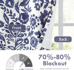 DriftAway Julia Lined Valance Double Layer Thermal Insulated Room Darkening - Image 6