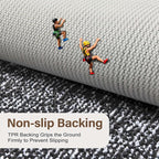 Bathroom Rugs 30x20 Non Slip Washable, Dark Blue Bath Mat - Image 5