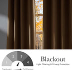 NICETOWN Caramel Faux Linen Room Darkening Rod Pocket Curtains 63 inch Length - Image 6