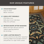 Washable 5x7 Black Rug for Living Room - Image 7