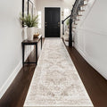 Washable 2'6''x14' Runner Rug by EISUROM