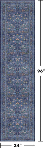 Dark Blue 2x8 Kitchen Runner Rugs - 8ft Long Machine Washable Hallway Runner - Image 2