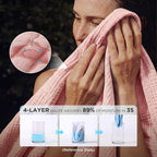 Bedsure 100% Cotton Muslin Blankets - Image 3