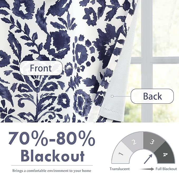 DriftAway Julia Lined Valance Double Layer Thermal Insulated Room Darkening - Image 5