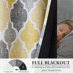 Beauoop 100% Blackout Curtains 108 Inches Long 2 Panels - Image 5