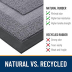OLANLY Front Door Mat Indoor Outdoor Entrance, Waterproof All-Season, - Image 4
