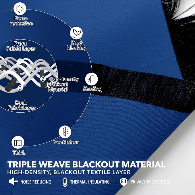 Deconovo Blackout Curtains, Thermal Insulated, W42 x L84 2 Panels, Back Tab - Image 3
