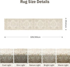 Hallway Washable Runner Rug 2x10 - Image 2