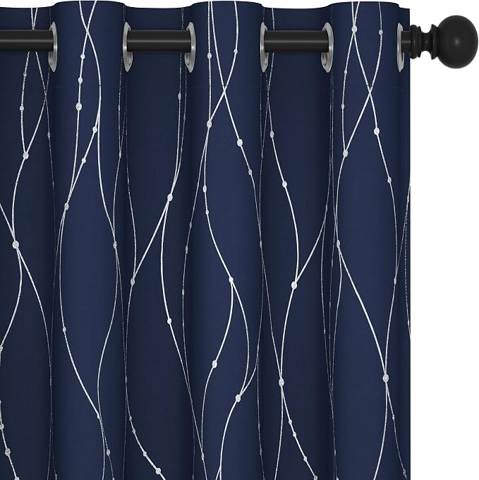 Deconovo Blackout Curtains 54 Inch Length by Deconovo