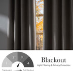 NICETOWN Faux Linen Angora Blackout Curtains 84 inches Long - Image 6