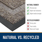 OLANLY Front Door Mat Indoor Outdoor Entrance, Waterproof All-Season, - Image 4