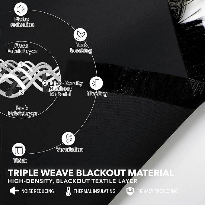 Deconovo Short Blackout Curtains - Image 3