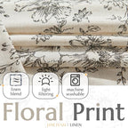 jinchan Floral Linen Lined Curtains - Image 2
