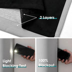 ChrisDowa 100% Blackout Curtains 72 inch Long - Image 4
