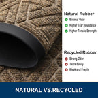 Smiry Front Door Mat Outside Entrance, Heavy Duty Sturdy Natural Rubber Doormat - Image 4