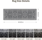 2x6 Hallway Washable Runner Rug - Image 2