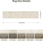 Hallway Washable Runner Rug 2x12 - Image 2