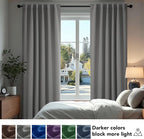 Deconovo Blackout Curtains, Thermal Insulated, W42 x L63 2 Panels, Back Tab - Image 4