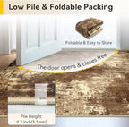 Washable Area Rugs 2'x10' Non-Slip Modern Abstract Soft - Image 8