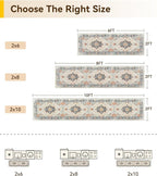 Area Rugs 2'x8' Runner Rug Non Slip Washable - Image 2