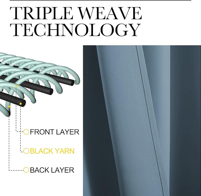 NICETOWN Smoky Blue Blackout Curtains 84 inches Length - Image 3